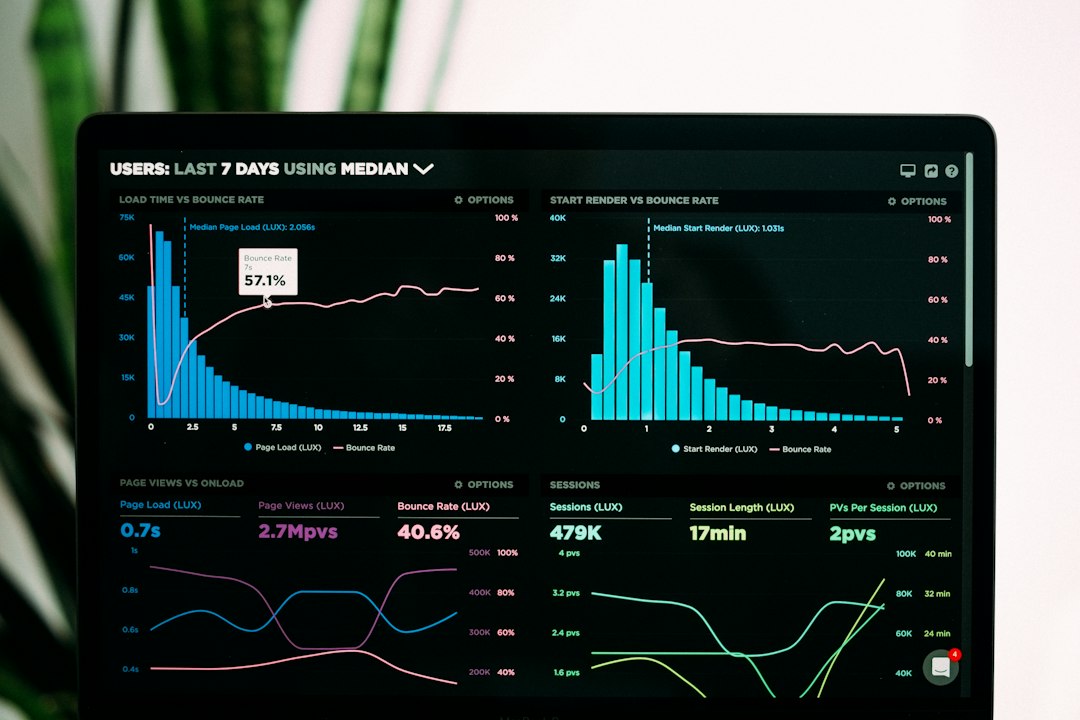 Analytics dashboard on a laptop screen showing marketing performance